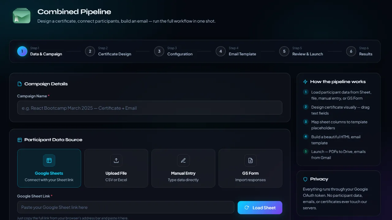Combined Pipeline data workspace